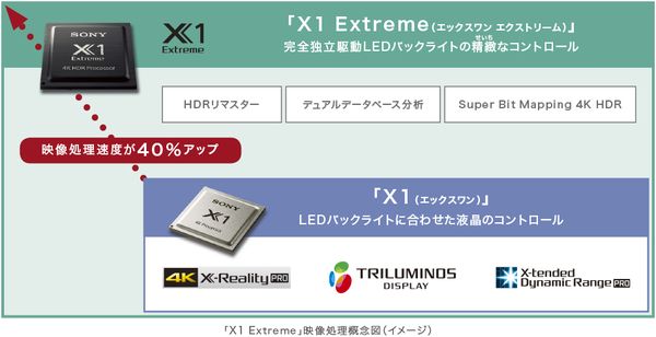 y_kj-z9d_top_x1-extreme